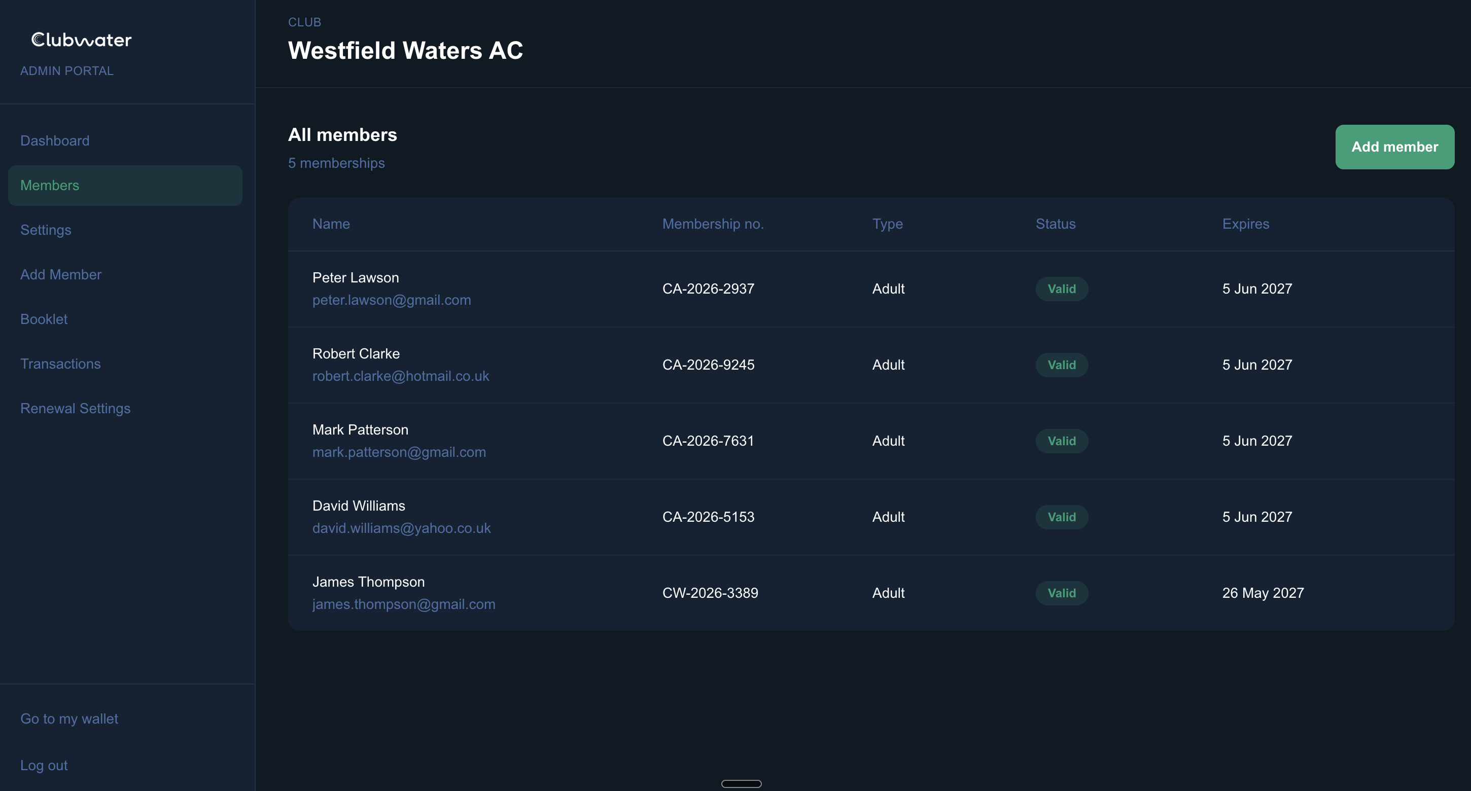 Clubwater members admin